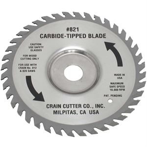 821 Carbide Blade
