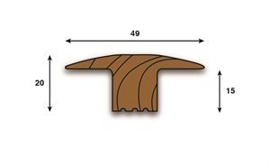 SOLID WOOD PROFILES